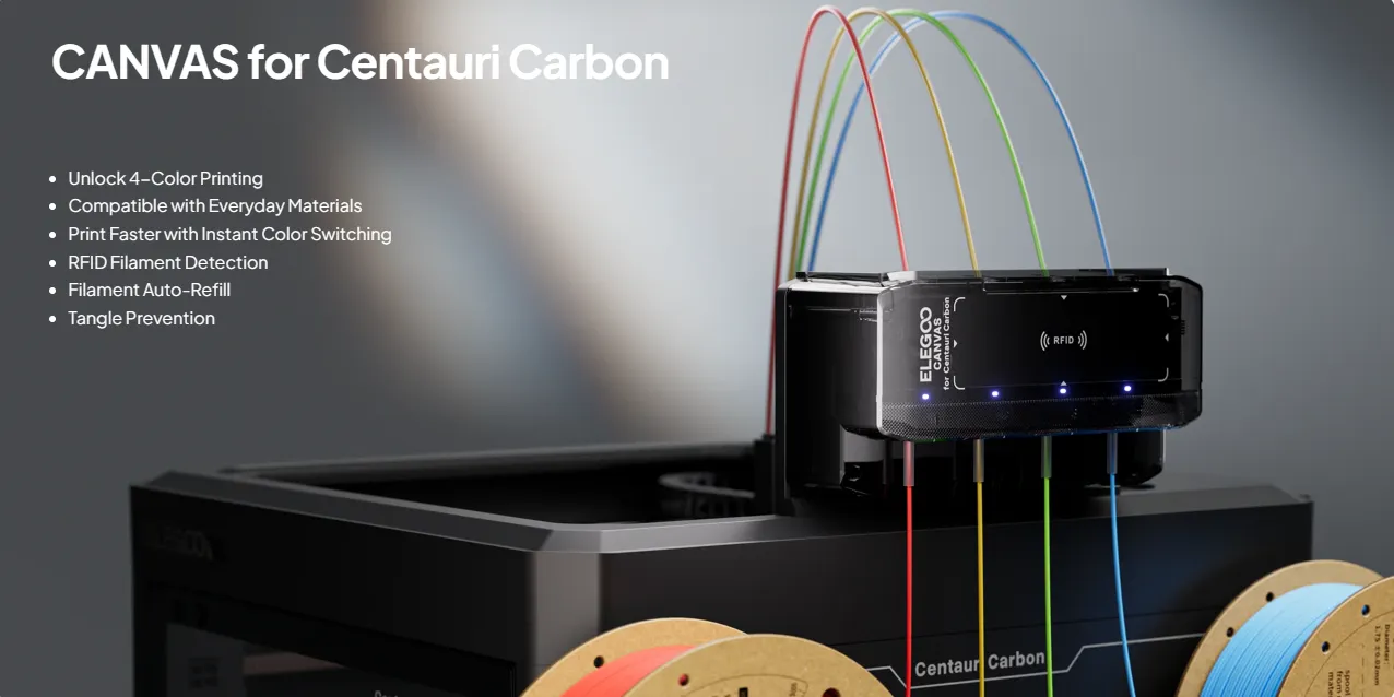 پک ارتقای چندرنگ Elegoo Canvas مناسب Centauri