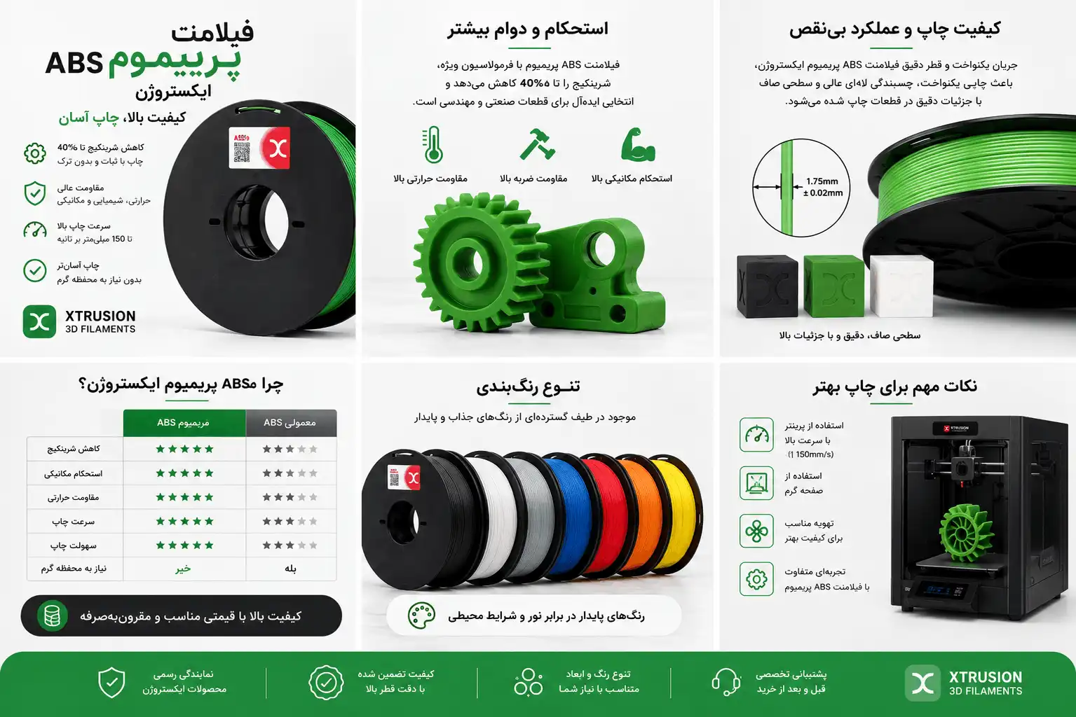 فیلامنت پرینتر سه بعدی ABS پرمیوم ایکستروژن