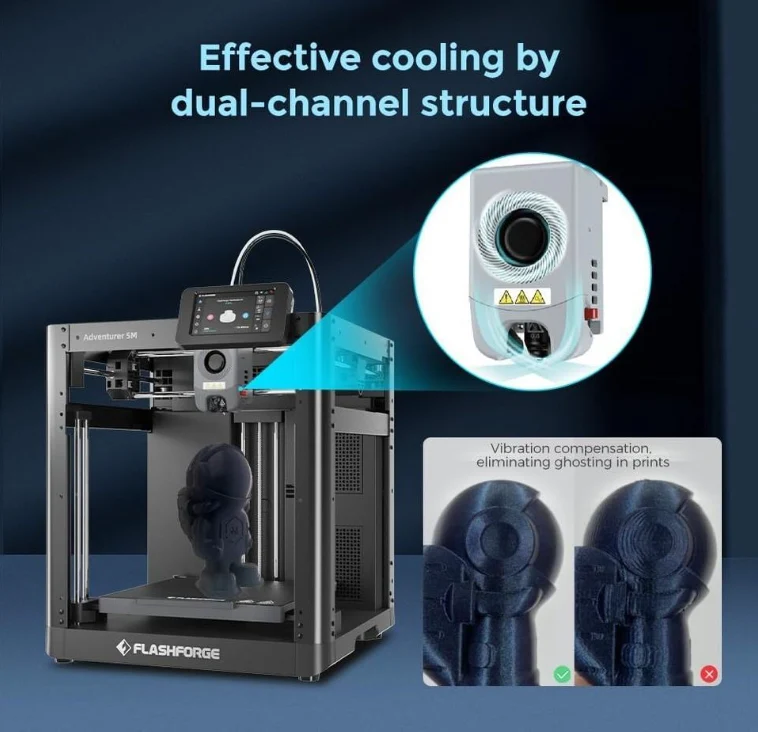 فن 3010 flashforge AD5M